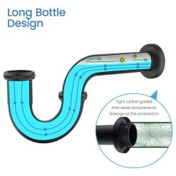 Budget ???? Kibi USA Kibi 1-1/2" P-Trap, Matte Black ❤️ -Grohe Shop 108123aa02e03161 1224 w800 h800 b1 p0