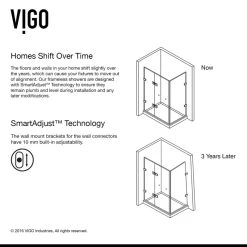 Deals ❤️ VIGO Monteray 30"x38'' Frameless Shower Enclosure Without Base, Chrome ???? -Grohe Shop 2df1923b0e9d879c 0815 w800 h800 b0 p0