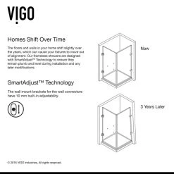 Flash Sale ???? VIGO Pacifica 34"x46" Frameless Shower, Without Base, Brushed Nickel ⭐ 23 Flash Sale ???? VIGO Pacifica 34"x46" Frameless Shower, Without Base, Brushed Nickel ⭐ -Grohe Shop 3ee1386f0e9d875c 5871 w800 h800 b0 p0