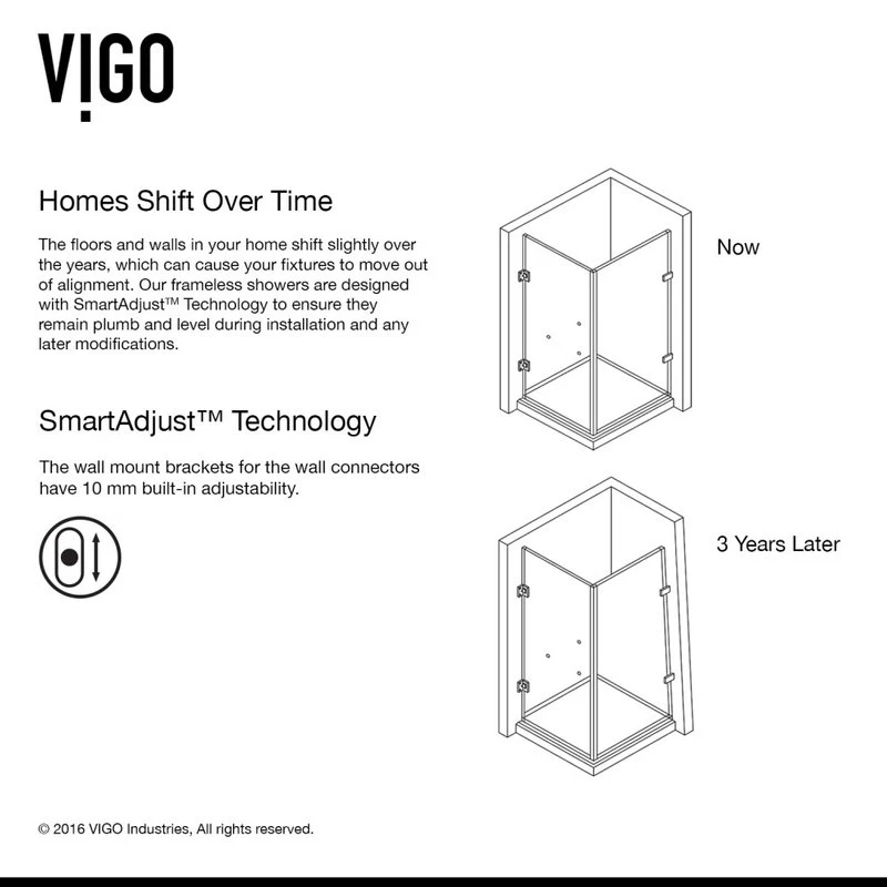 Flash Sale ???? VIGO Pacifica 34"x46" Frameless Shower, Without Base, Brushed Nickel ⭐ 12 Flash Sale ???? VIGO Pacifica 34"x46" Frameless Shower, Without Base, Brushed Nickel ⭐ - Image 10
