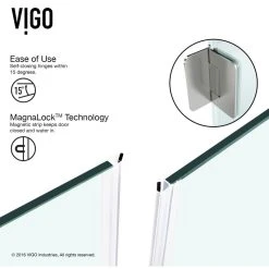 Flash Sale ???? VIGO Pacifica 34"x46" Frameless Shower, Without Base, Brushed Nickel ⭐ 21 Flash Sale ???? VIGO Pacifica 34"x46" Frameless Shower, Without Base, Brushed Nickel ⭐ -Grohe Shop 646180270e9d8758 5871 w800 h800 b1 p0