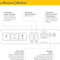 Cheapest ✨ American Standard Brands Advanced Clean AC 2.0 SpaLet Bidet Seat With Remote Control Operation ???? -Grohe Shop 65617ab80caf97b8 9787 w800 h800 b0 p0