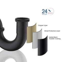 Budget ???? Kibi USA Kibi 1-1/2" P-Trap, Matte Black ❤️ -Grohe Shop a30166d102e03160 1224 w800 h800 b0 p0